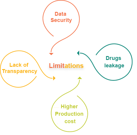 ERP Software for Steel Manufacturing